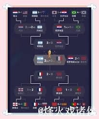 孙兴慜的成长之路：从韩国少年到英超传奇